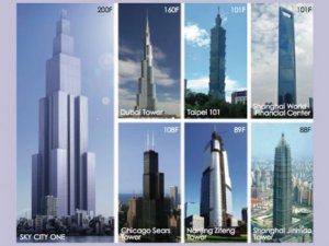 Sky City One, será el edificio más grande del mundo
