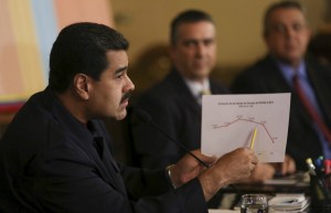 ¿100, 60 ó 40 dólares? Maduro y su “tambaleo” cuando toca el tema petrolero