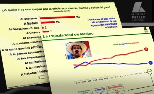 Catastrófica: Así evalúa el 80% de los venezolanos la gestión de Maduro (Encuesta Keller)