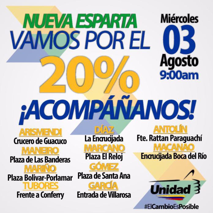 Estos serán los puntos de concentración para actividades de la MUD en Nueva Esparta