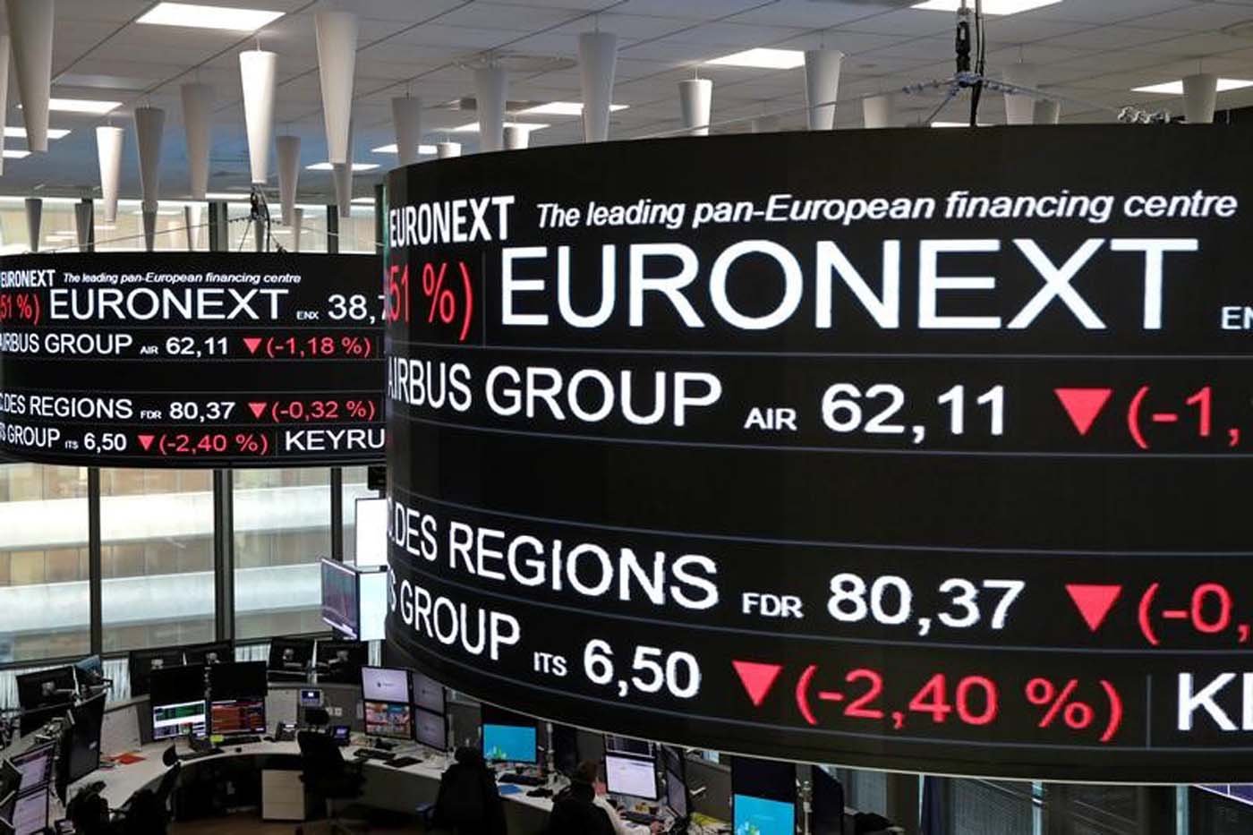Las principales bolsas europeas se desploman cerca del 3% al cierre