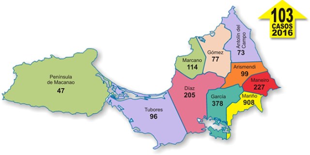 estadisticas-de-vih-de-nueva-esparta-1985-2016