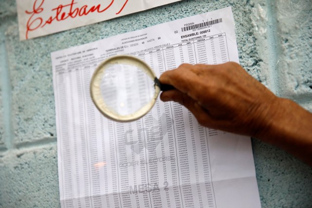 Un ciudadano venezolano usa una lupa para revisar una lista en una mesa de votación durante una elección nacional para nuevos gobernadores en Caracas, Venezuela, el 15 de octubre de 2017. REUTERS / Carlos Garcia Rawlins