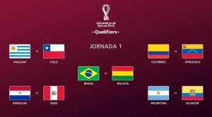 Calendario de la eliminatoria sudamericana al Mundial de Qatar 2022