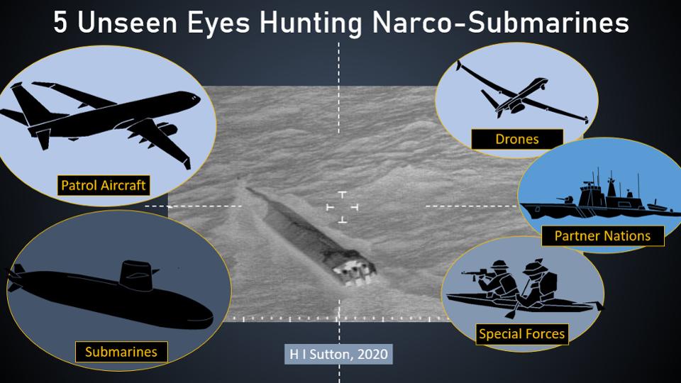 ¡Vigilando el Caribe! Maneras en la que fuerzas militares de EEUU cazan submarinos de los narcos (FOTOS)