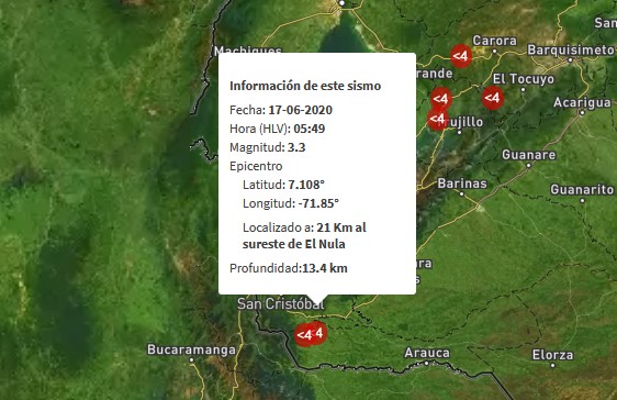 Sismo de magnitud 3.3 se registró en El Nula