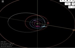 Asteroide hipersónico pasará cerca de la Tierra en menos de 36 horas