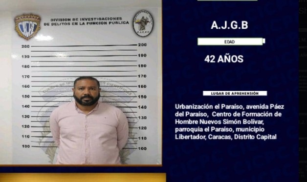 Director de la cárcel de El Paraíso dejaba salir del penal a presidente de Solid Show hasta por 15 días