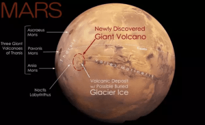 Científicos descubrieron un volcán gigante en Marte que siempre estuvo a la vista